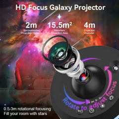 12 IN 1 Galaxy Star Projector with Meteor Ultra Clear Night Light Lamp
